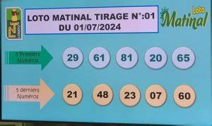 Résultats du loto Matinal tirage 20 .